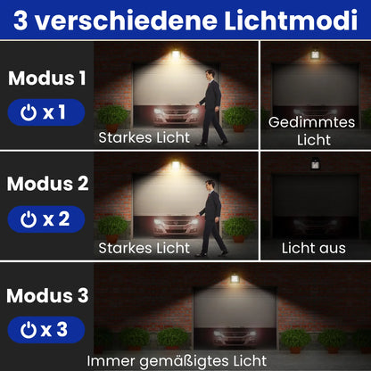 Wasserdichte solarbetriebene Lampe