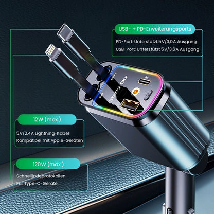 Einziehbares 4-in-1-USB-Autoladegerät