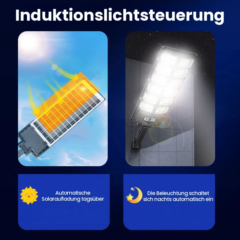 Leistungsstarke solarbetriebene LED