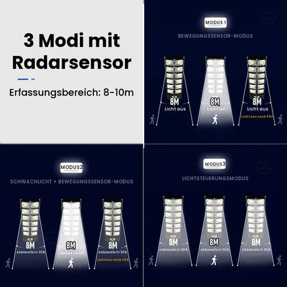 Leistungsstarke solarbetriebene LED